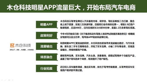 互聯(lián)網(wǎng)汽車服務(wù)領(lǐng)域創(chuàng)業(yè)投資趨勢與創(chuàng)業(yè)投資咨詢業(yè)務(wù)發(fā)展報(bào)告